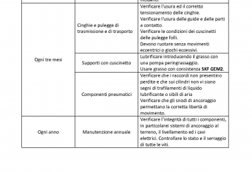 Altra immagine